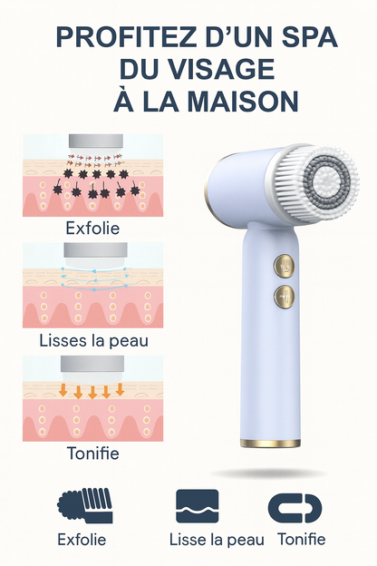 Brosse Nettoyante Visage 6 en 1